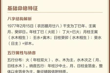 输入八字看命格,如何通过八字看命