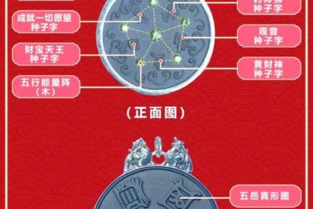 姓名学喜用神八字喜用神