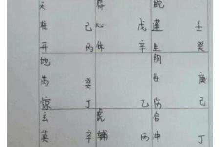 风水：婚姻好坏从这里可以看出