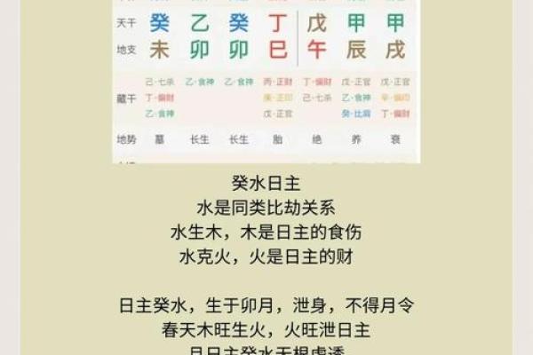 查询八字喜用神 查询八字喜用神