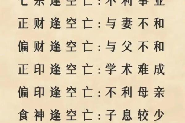 八字张开