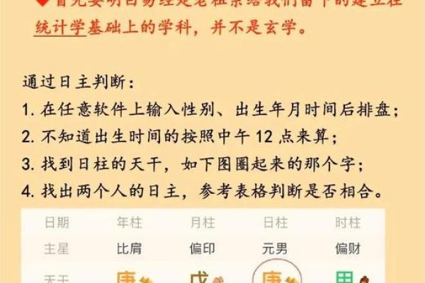 怎么算八字是否相合 夫妻如何合婚