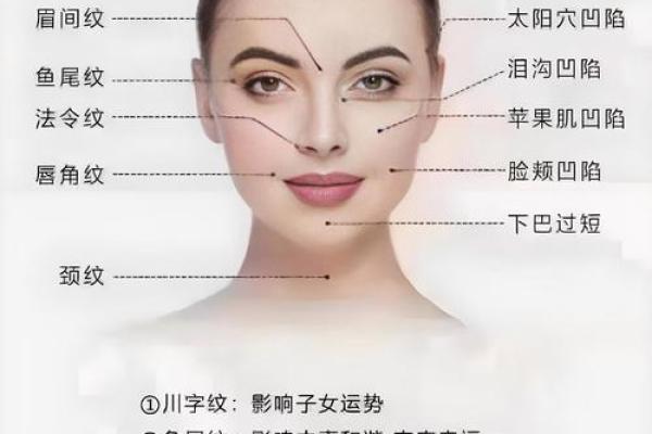 女人的风水，不是五官，是习惯