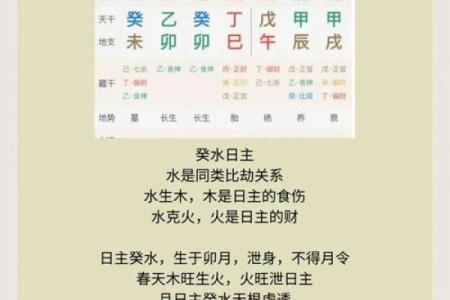 查询八字喜用神