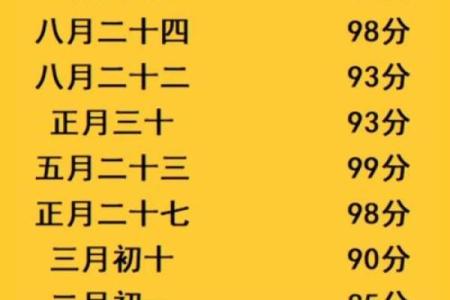 八字取名免费测算,八字算命免费测八字起名