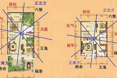 古代更好的风水房子图纸