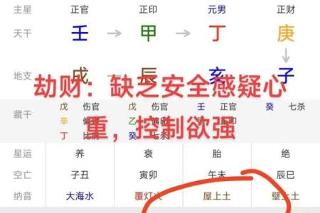 女命八字里有劫财