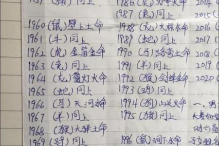 算命先生说的话靠谱吗？