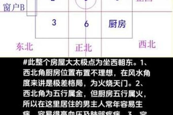 楼房的风水_坐西朝东的房子风水怎么样
