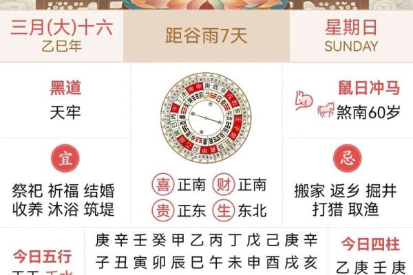 算命说阳历还是农历准确