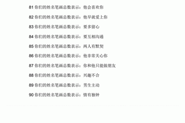 婚姻配对姓名查询网 婚姻名字配对测试? 婚姻配对姓名查询网 婚姻名字配对测试?