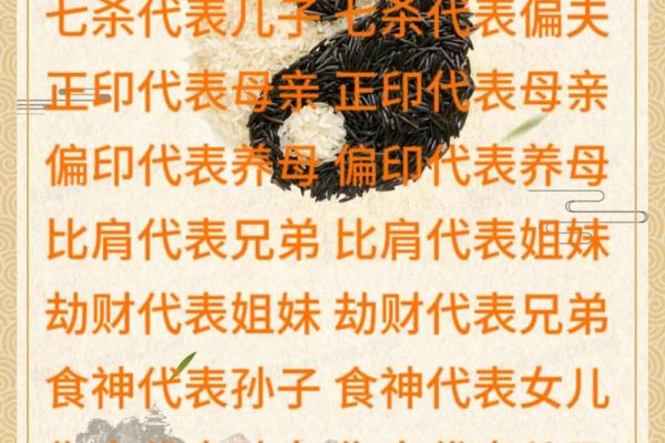 风水六亲不认的六亲是哪六亲