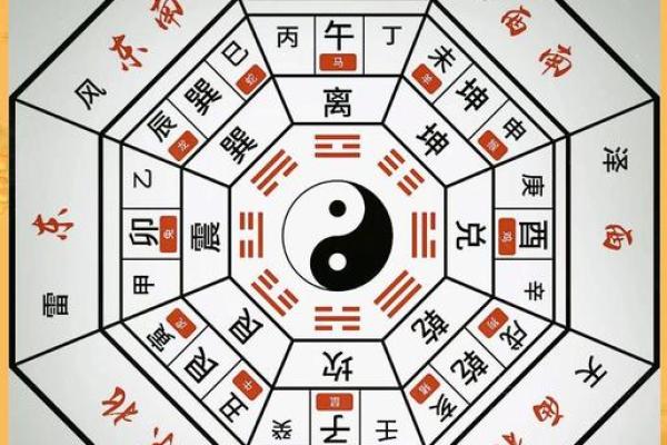 八字遇到喜用神流年 八字遇到喜用神流年