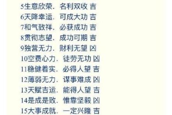 测名字吉凶免费测试打分 测名字吉凶免费测试打分