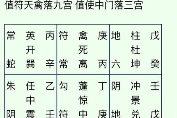 免费玄空八字算命 免费玄空八字算命