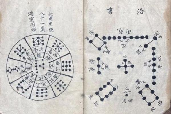 风水太极点攻略 风水太极点攻略