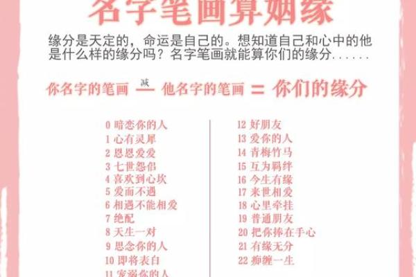 测名字免费测试,品牌测字取名字 测名字免费测试,品牌测字取名字