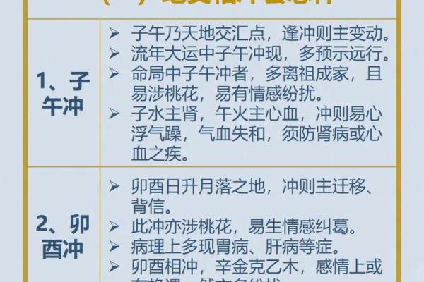 八字是怎么推出来的 八字是怎么推出来的