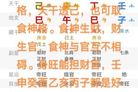 食神生财的巨富八字 月令财星为用