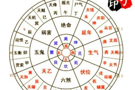 阳宅风水：教你五个判断房屋风水好坏的方法！